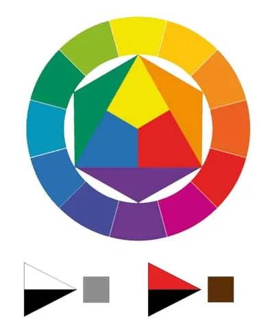 Colorant alimentaire nuance de couleurs