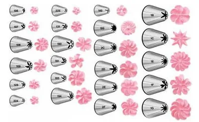 Le travail de la poche à douilles 11