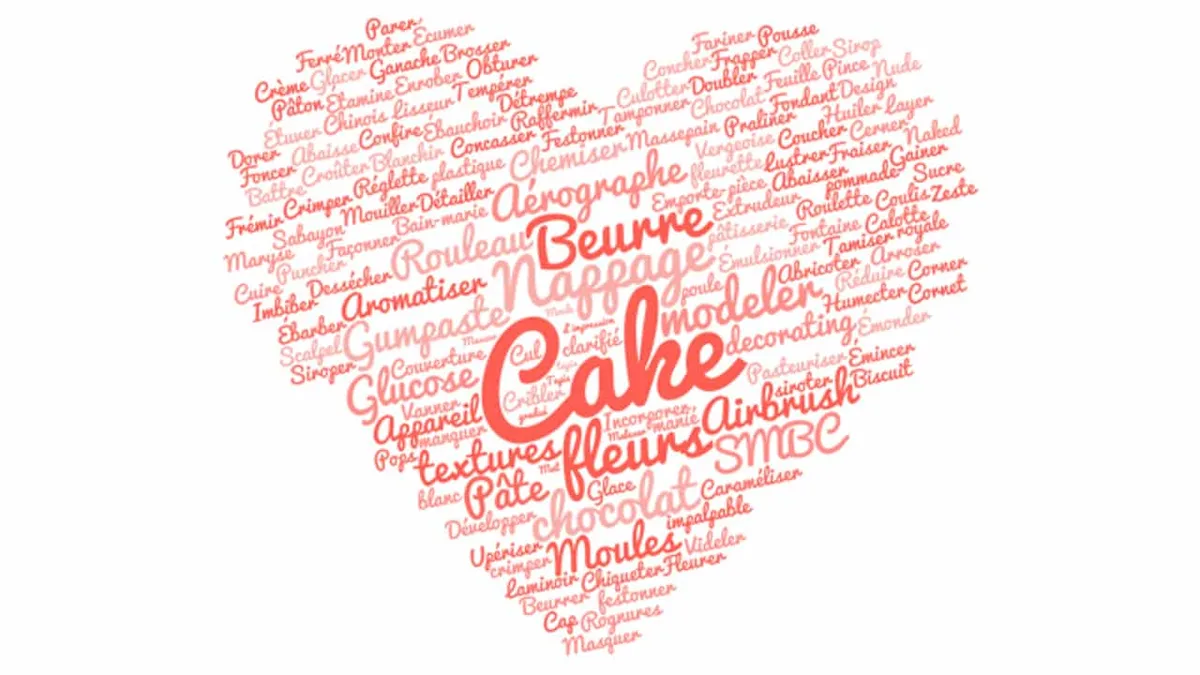 MyCakeOpédia - Le lexique du cake designer