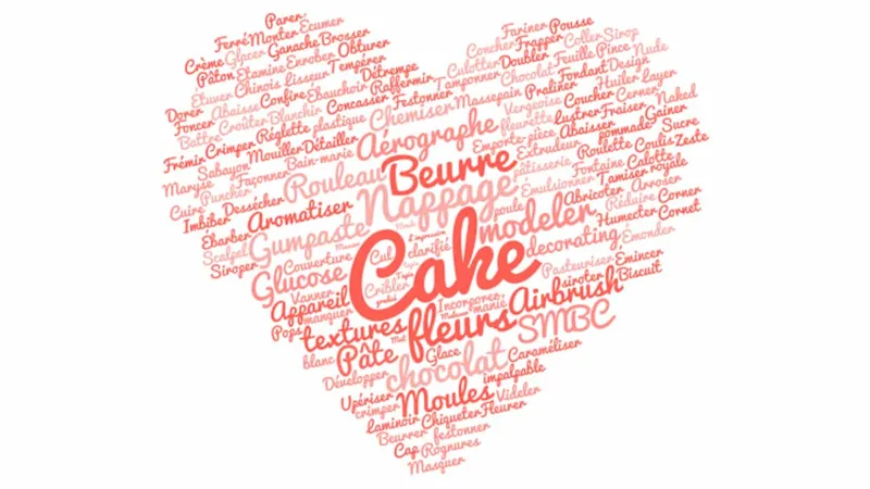 MyCakeOpedia - Le lexique du cake designer