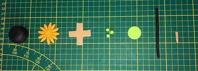 Modeler un chaudron - tous les éléments