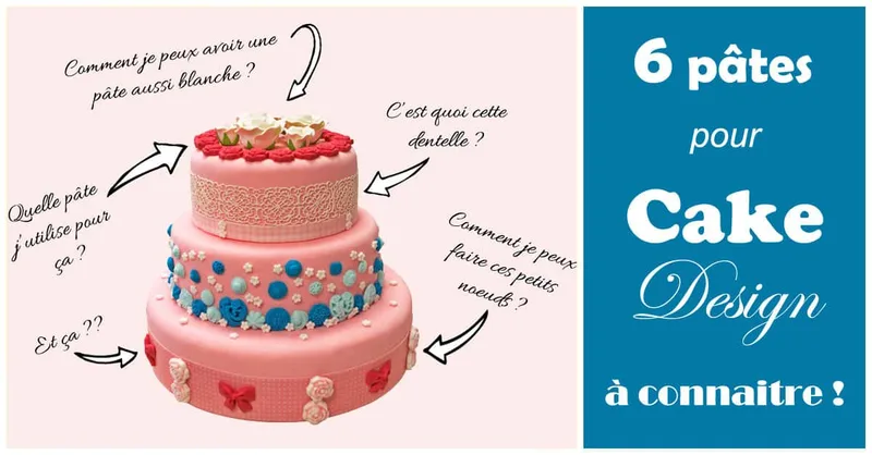 MyCake - 6 pâtes pour Cake Design à connaitre à tout prix