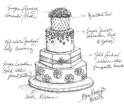 Croquis de gâteau
