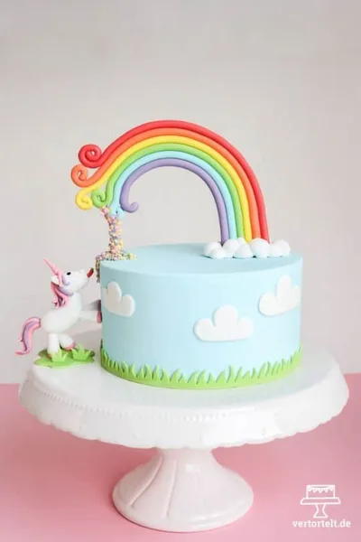Rainbow Cake, le gâteau arc en ciel remplie d’une multitude de couleurs ! 8