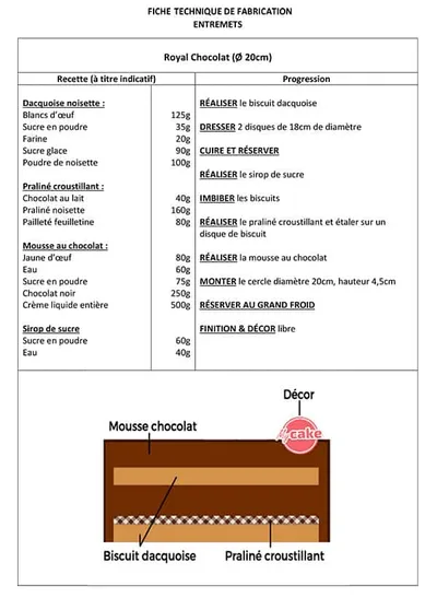 Fiche Technique CAP Pâtissier Royal Chocolat