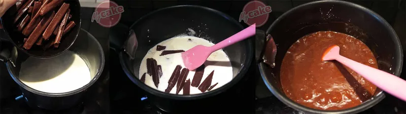 Étape 4